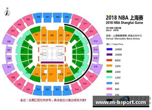 NBA赛程表：最新对阵情况与比赛时间安排